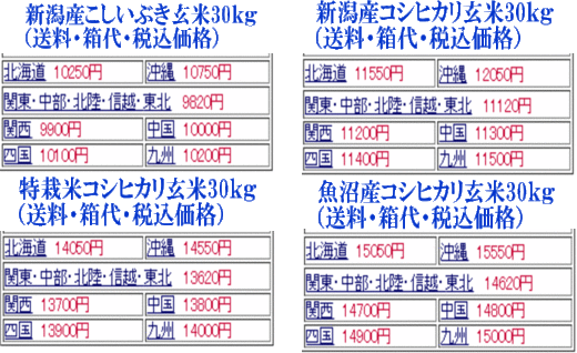 新潟産玄米発送価格.gif